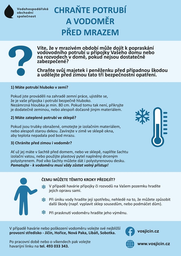 Plakát VOS - chraňte potrubí a vodoměr před mrazem