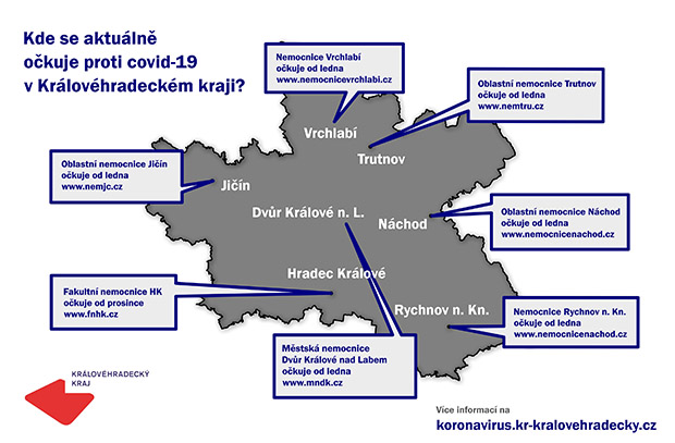 Mapa očkování